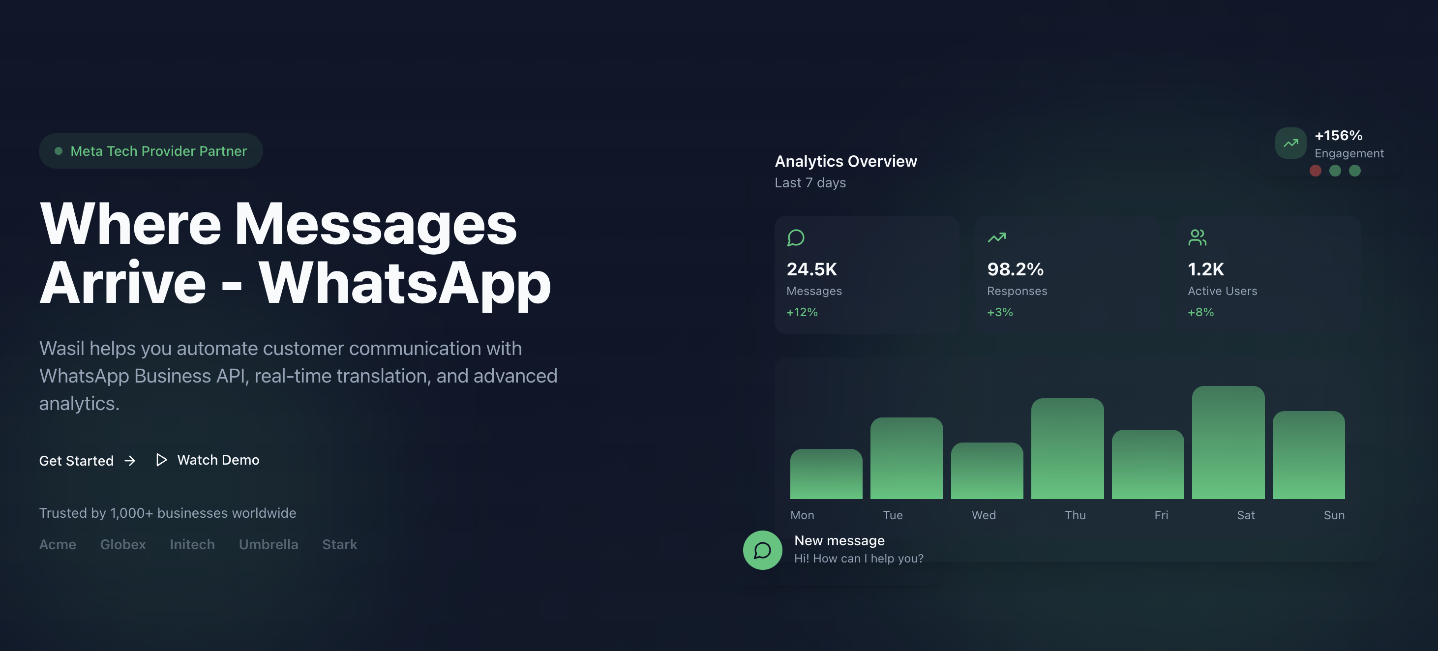 Waisl Image Wasil - WhatsApp Business API Automation Platform